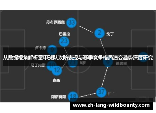 从数据视角解析意甲球队攻防表现与赛季竞争格局演变趋势深度研究