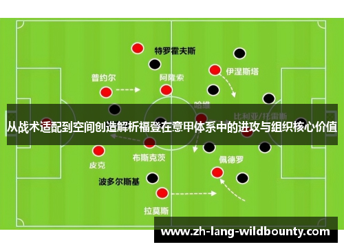 从战术适配到空间创造解析福登在意甲体系中的进攻与组织核心价值