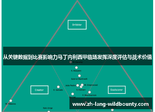 从关键数据到比赛影响力马丁内利西甲临场发挥深度评估与战术价值 从关键数据到比赛影响力马丁内利西甲临场发挥深度评估与战术价值