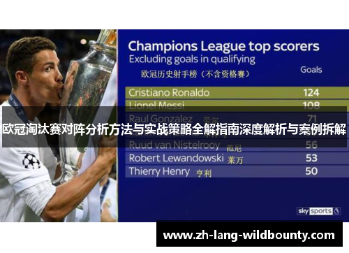 欧冠淘汰赛对阵分析方法与实战策略全解指南深度解析与案例拆解