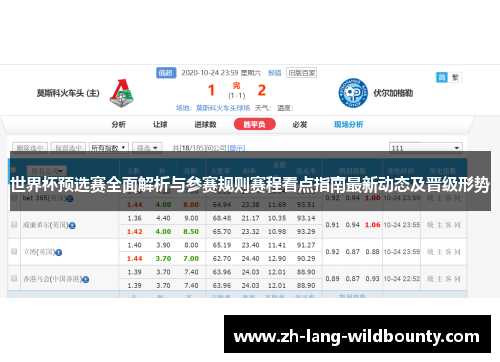 世界杯预选赛全面解析与参赛规则赛程看点指南最新动态及晋级形势 世界杯预选赛全面解析与参赛规则赛程看点指南最新动态及晋级形势